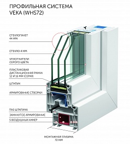 Профильная система VEKA WHS Halo 72